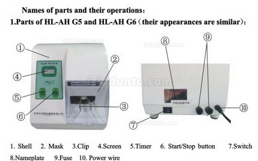 ZoneRay®HL-AH G6 Máquina de amalgamador de laboratório dentário